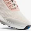 Picture of Jogflow500 Women Cushion Comfort Breathable Running Shoes